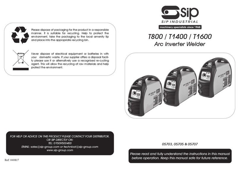 SIP T1400 manual