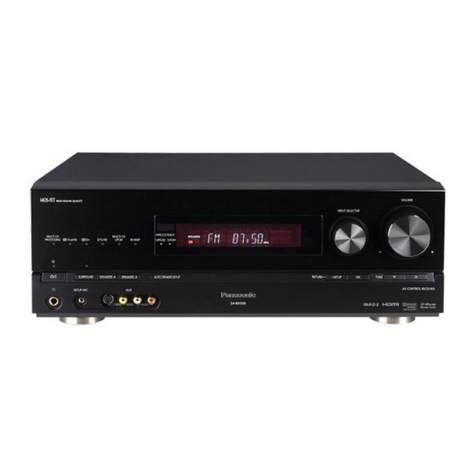 Panasonic SA-BX500PP User manual