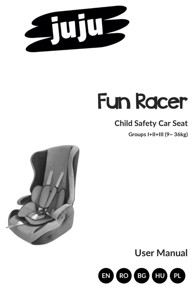 juju Fun Racer user manual