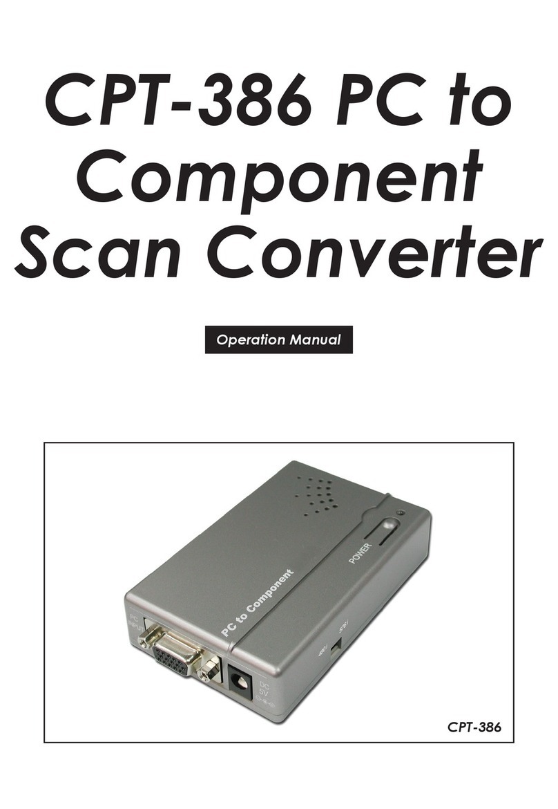 CYP CPT-386 Operation manual