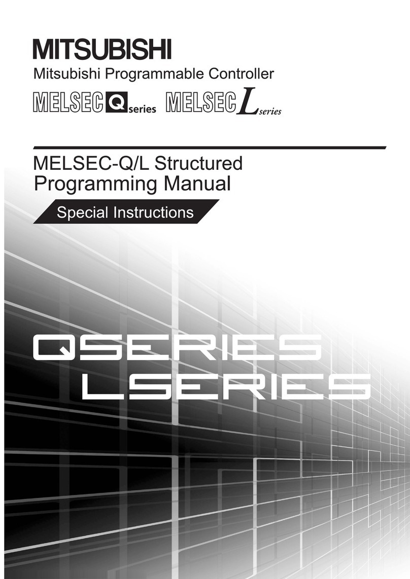 Mitsubishi MELSEC-L Series Owner's manual