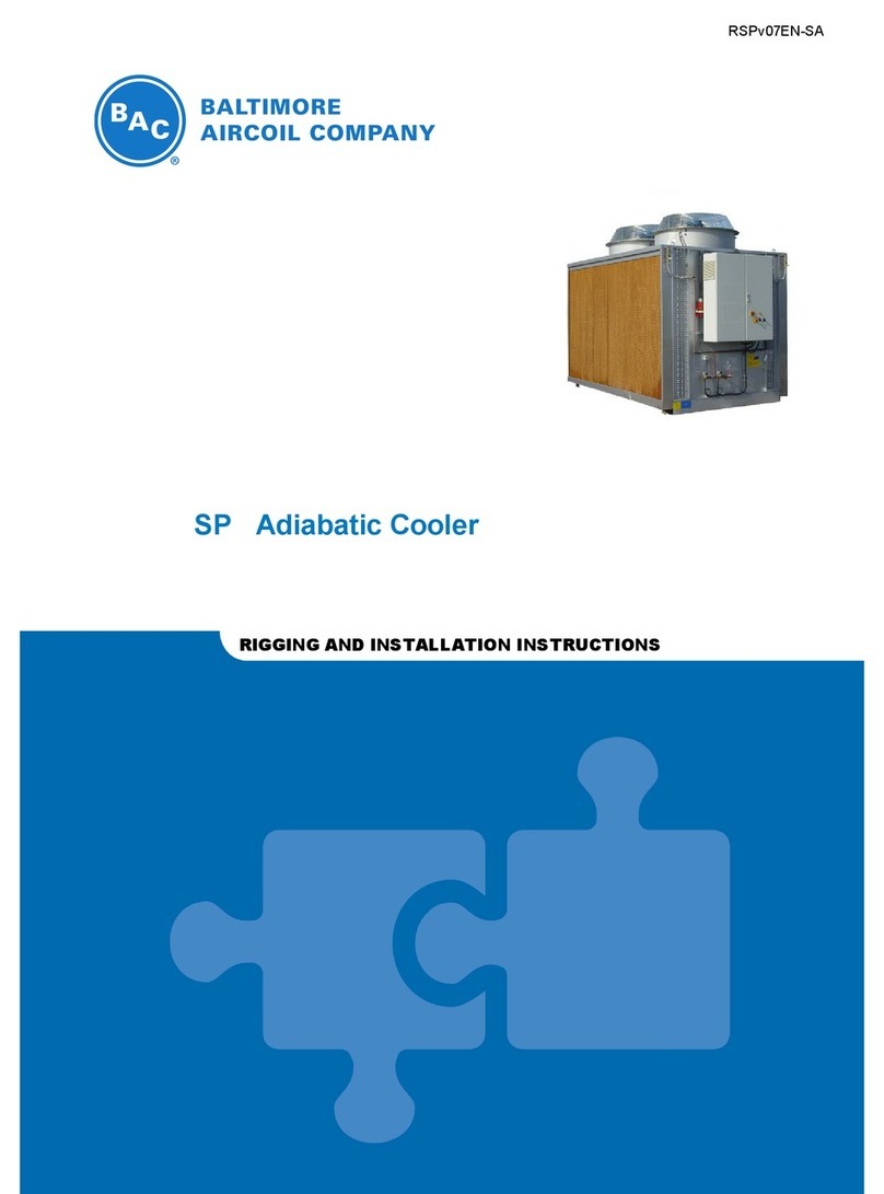 BAC SP2B series Quick start guide