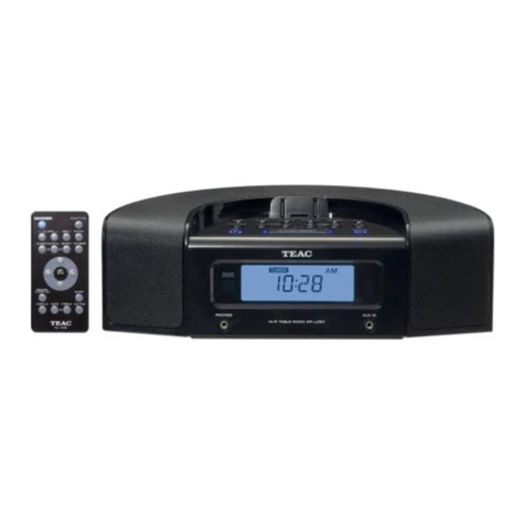Teac SR-L230I Service manual