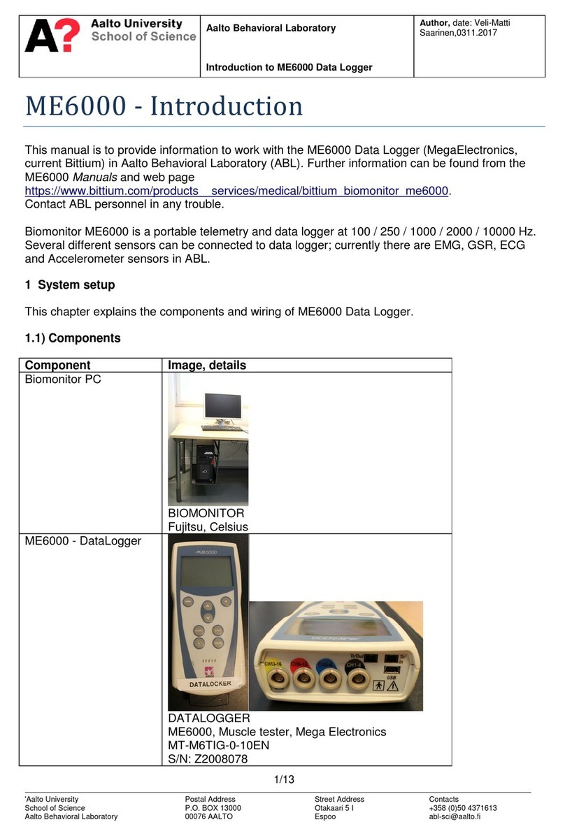 Mega Electronics ME6000 Setup instructions