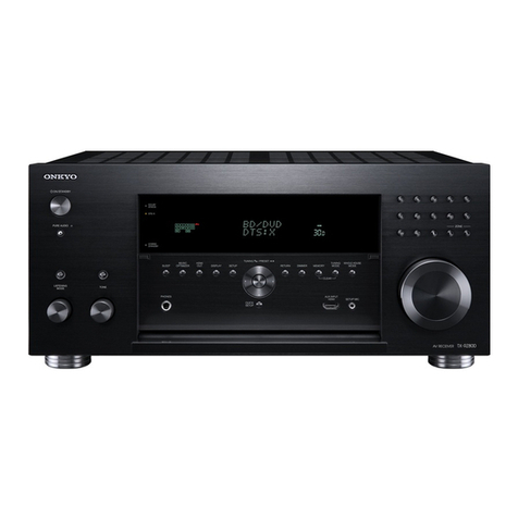 Onkyo TX-RZ800 User manual