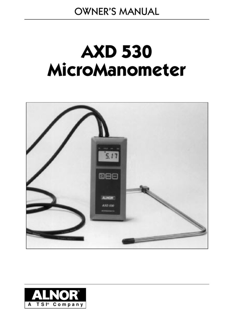 Alnor AXD 530 User manual