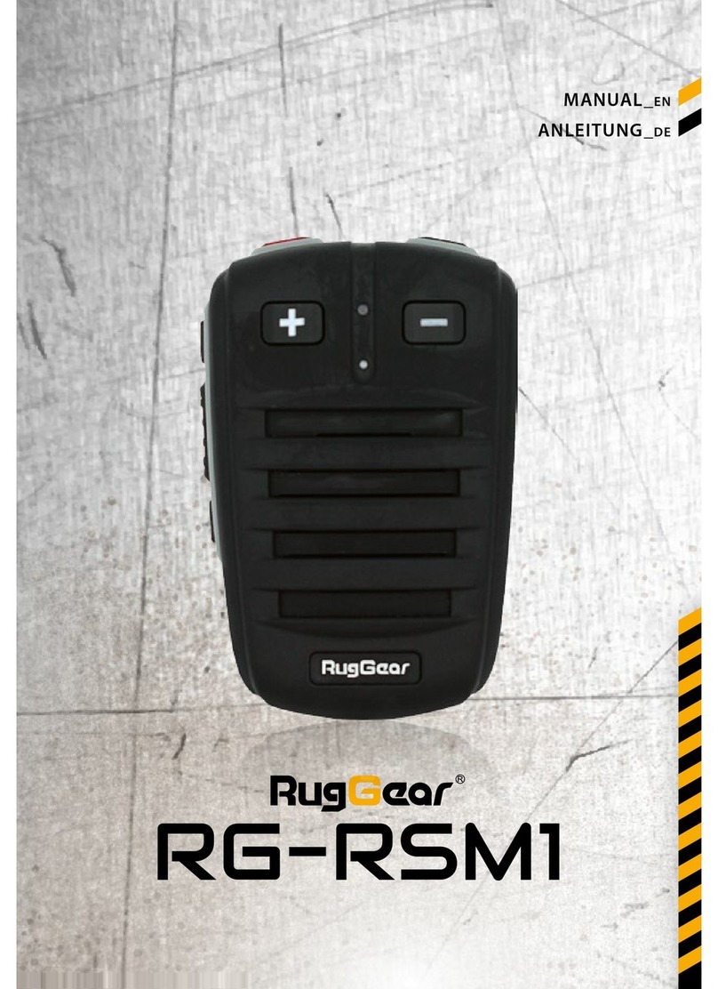RugGear RG-RSM1 manual