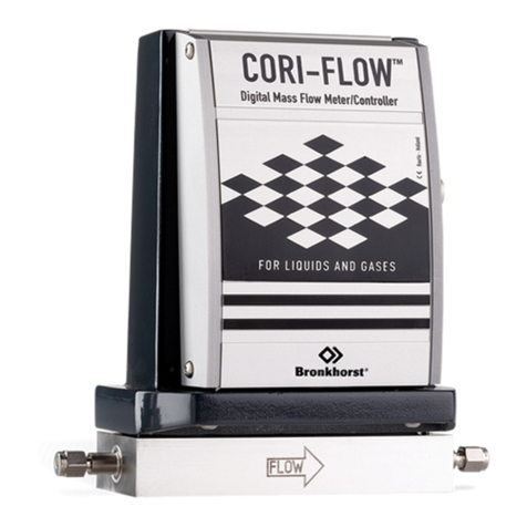 BRONKHORST CORI-FLOW User manual
