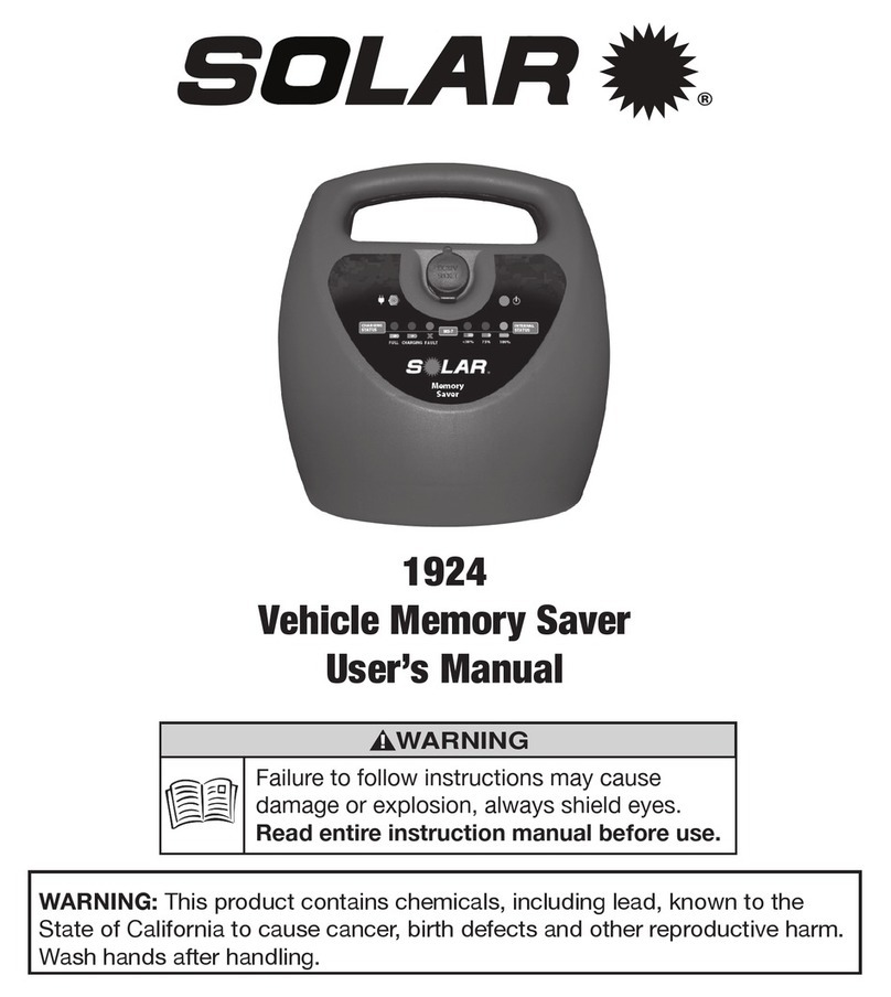 Solar 1924 user manual
