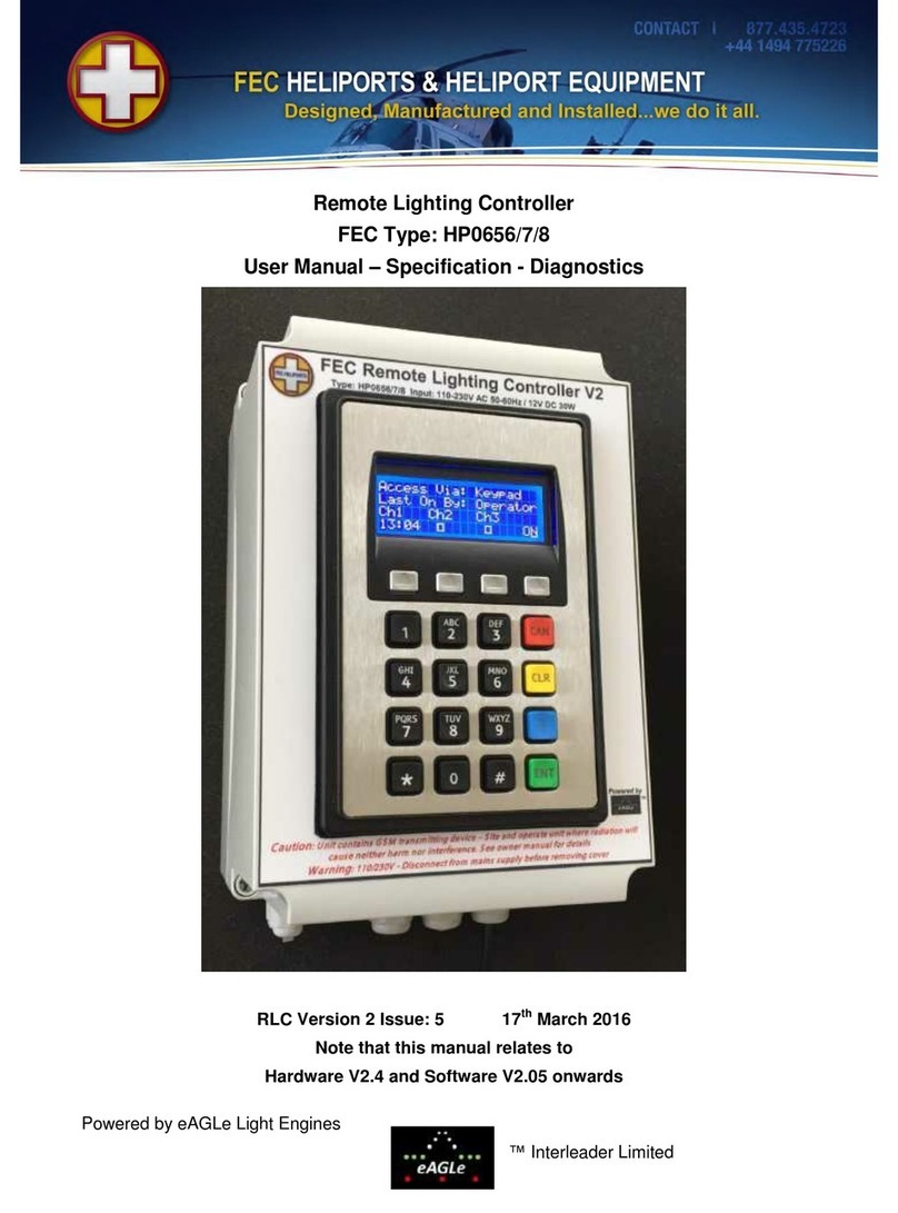 FEC HP0656 User manual