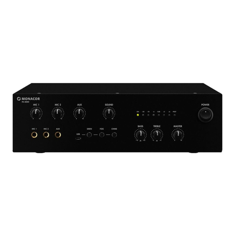 Monacor PA-888D User manual