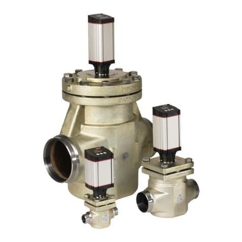 Danfoss ICM 20 Operating instructions