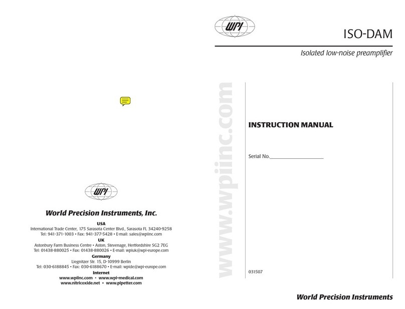 WPI ISO-DAM User manual