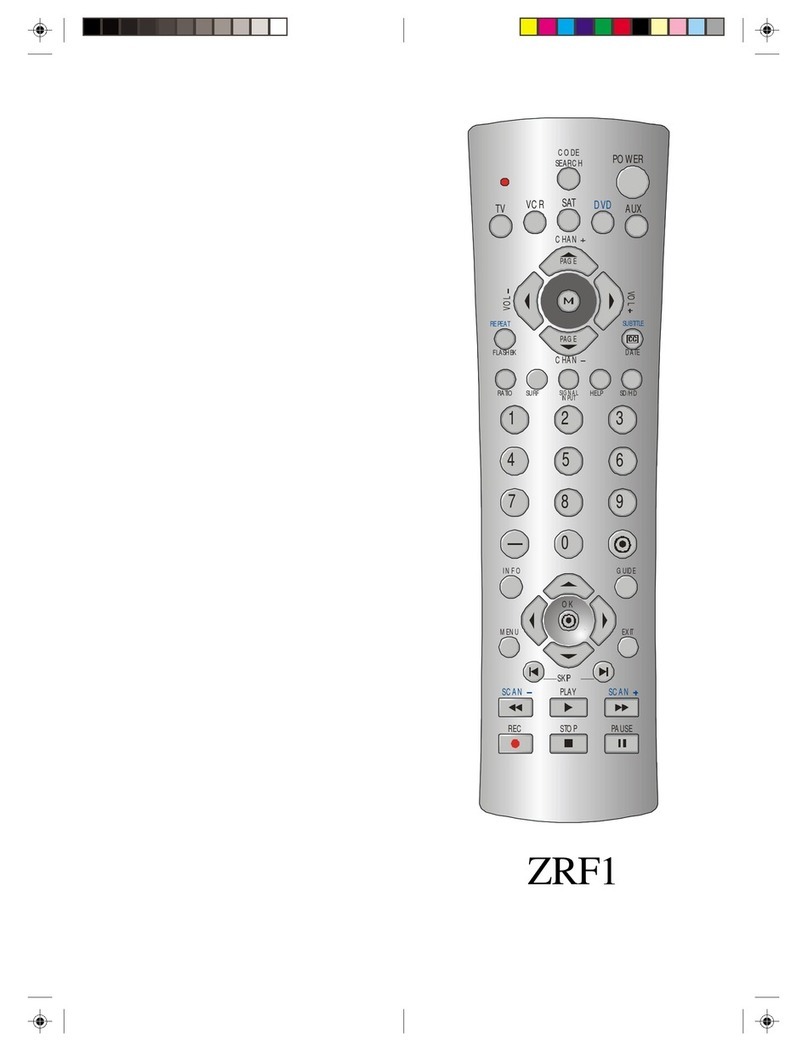 Zenith ZRF1 User manual