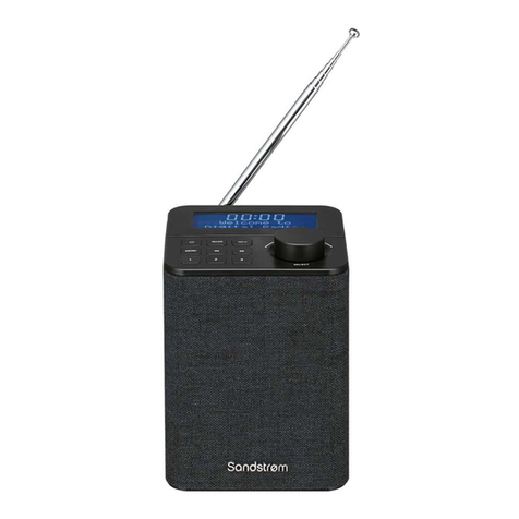 Sandstrom SFPDAB17 instruction manual