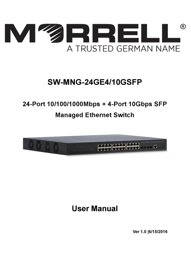 Morrell SW-MNG-24GE4/10GSFP user manual
