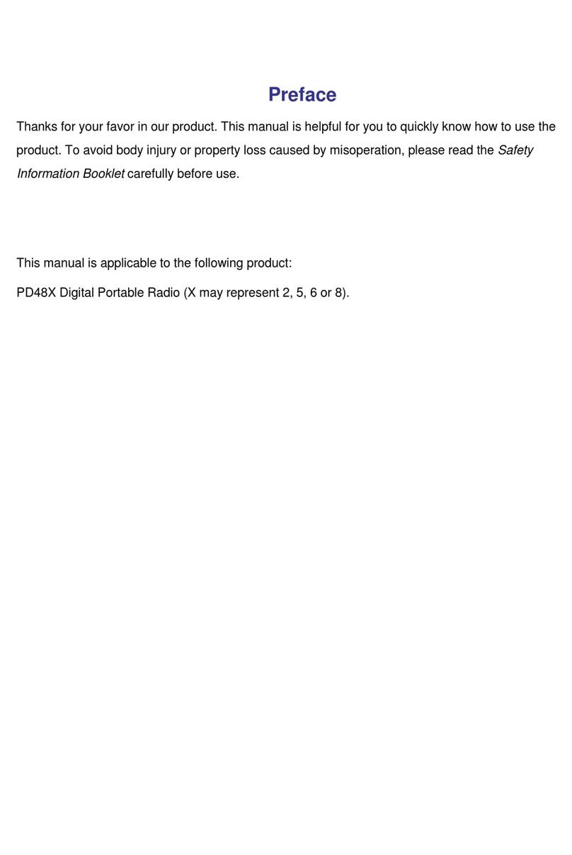 Hytera PD48X User manual