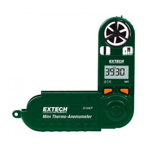 Extech Instruments 45168CP User manual