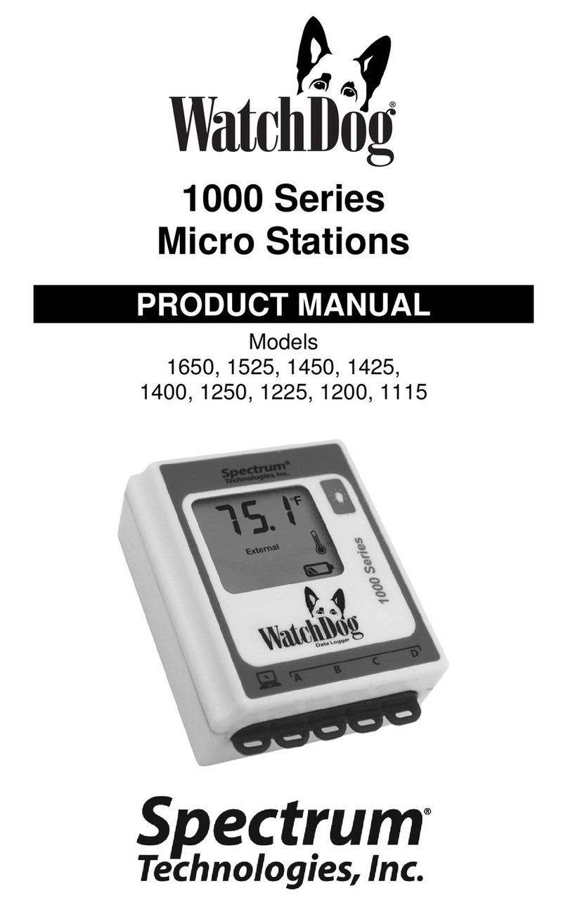 Spectrum WatchDog 1650 product manual