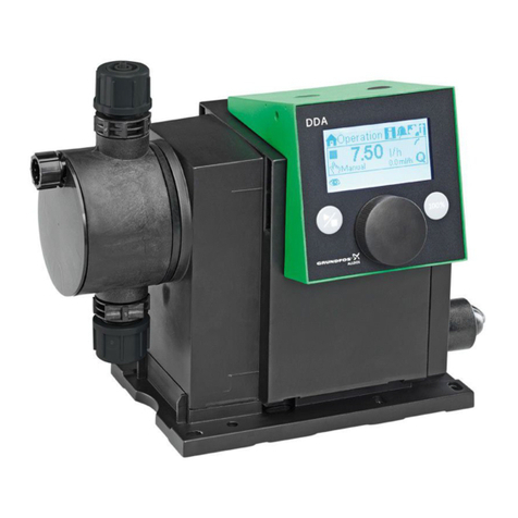 Grundfos DDA 7.5-16 User manual
