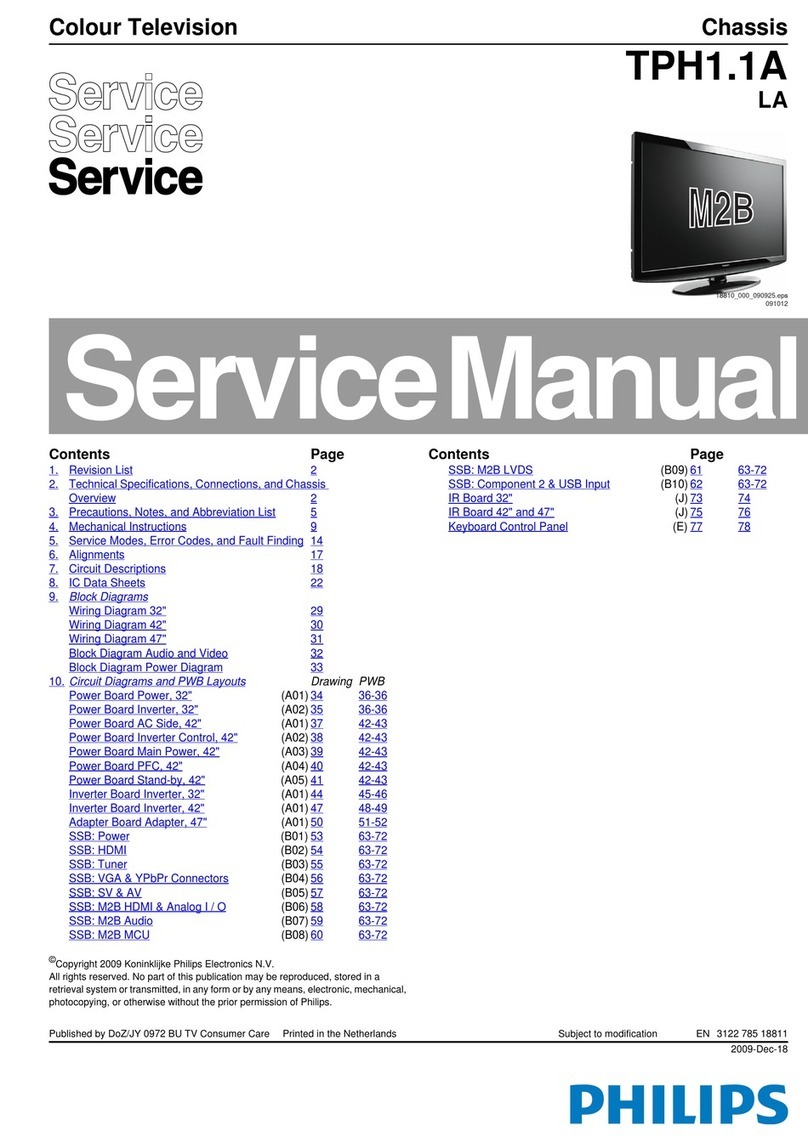 Philips 32PFL1409/93 User manual Philips 32PFL1409/93 User manual
