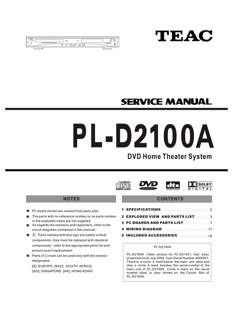 Teac PL-D2100A Service manual