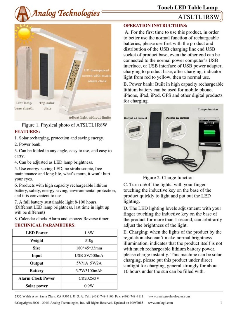 Analog Technologies ATSLTL1R8W Operation instructions