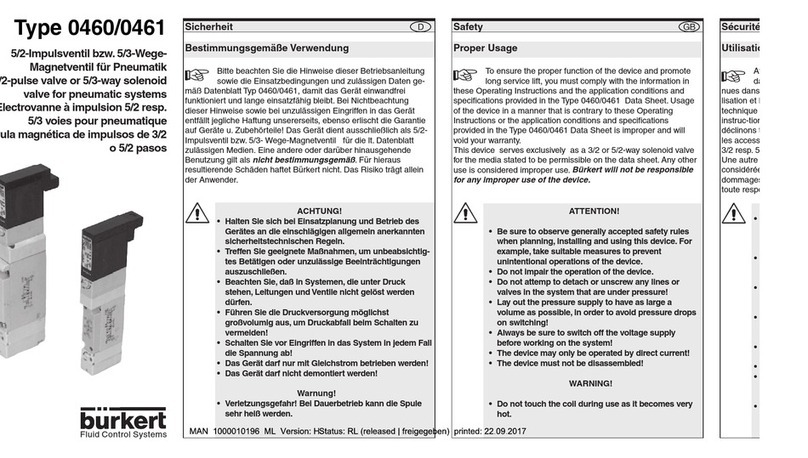 Bürkert 0460 User manual