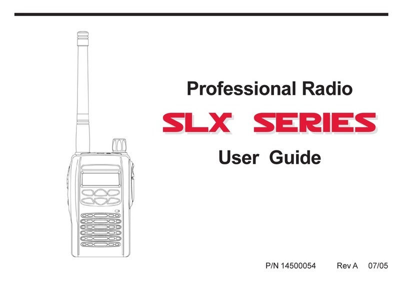 Ritron SLX Series user guide