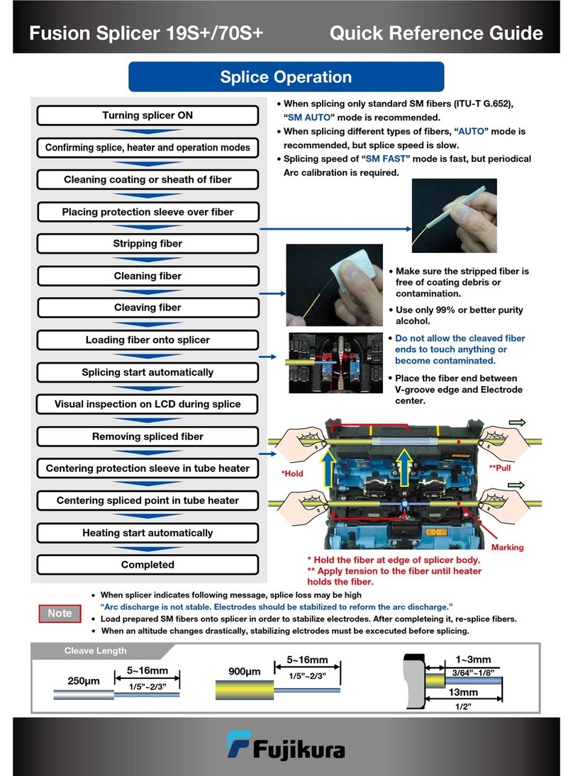 Fujikura 70S+ Quick reference guide