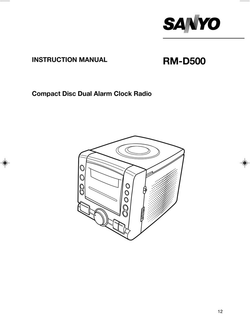 Sanyo RM-D500 User manual Sanyo RM-D500 User manual