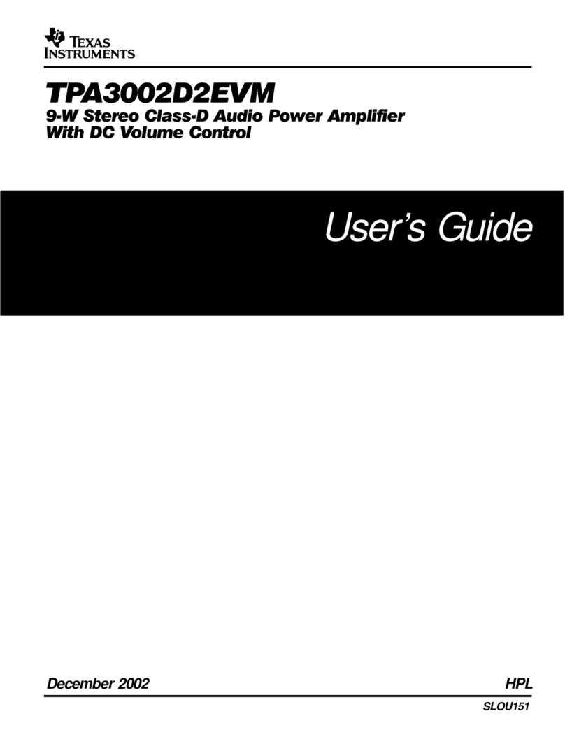 Texas Instruments TPA3002D2EVM User manual