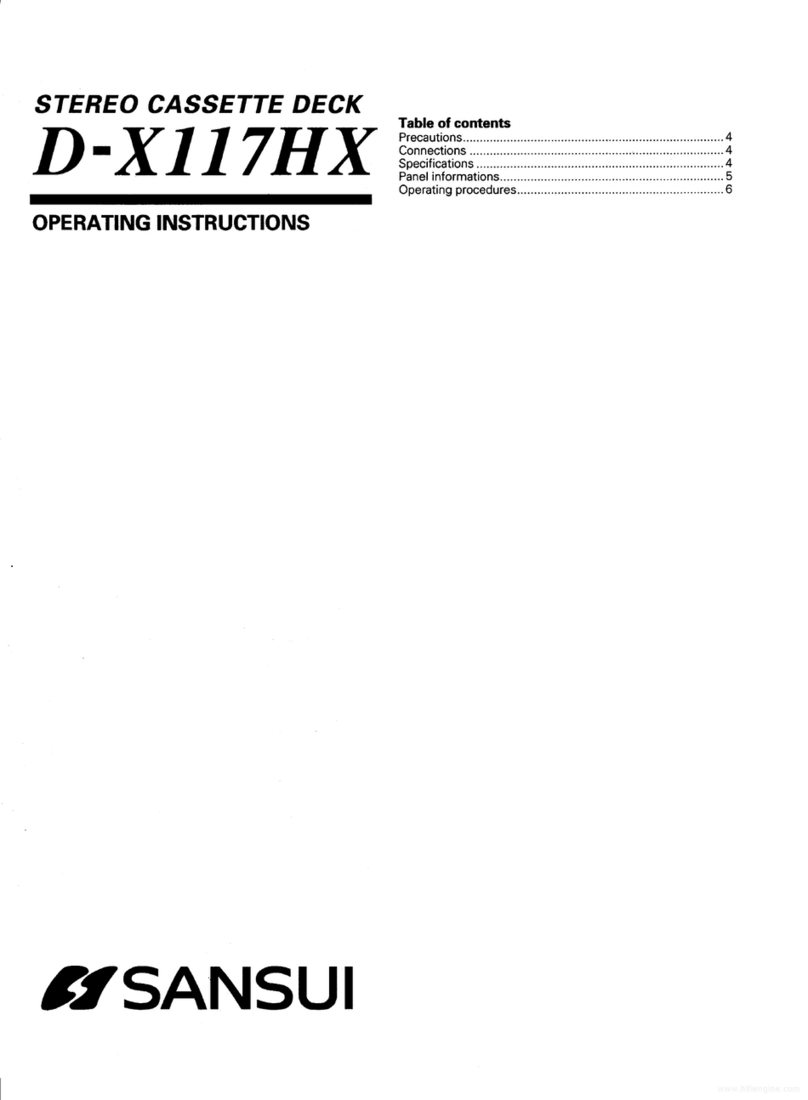 Sansui D-X117HX User manual