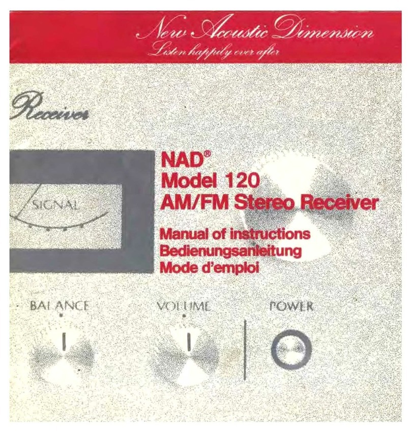 NAD 120 Manual