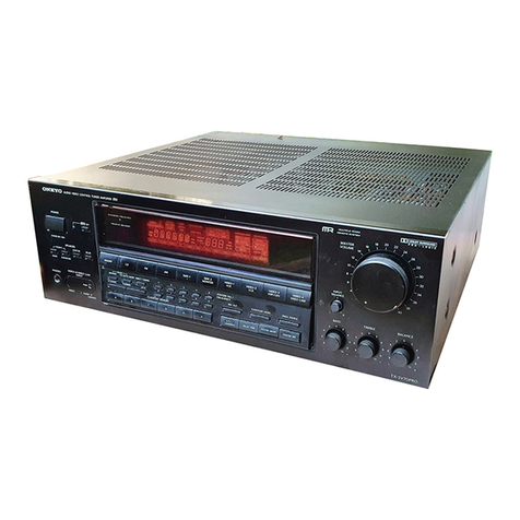 Onkyo TX-SV70PRO User manual Onkyo TX-SV70PRO User manual