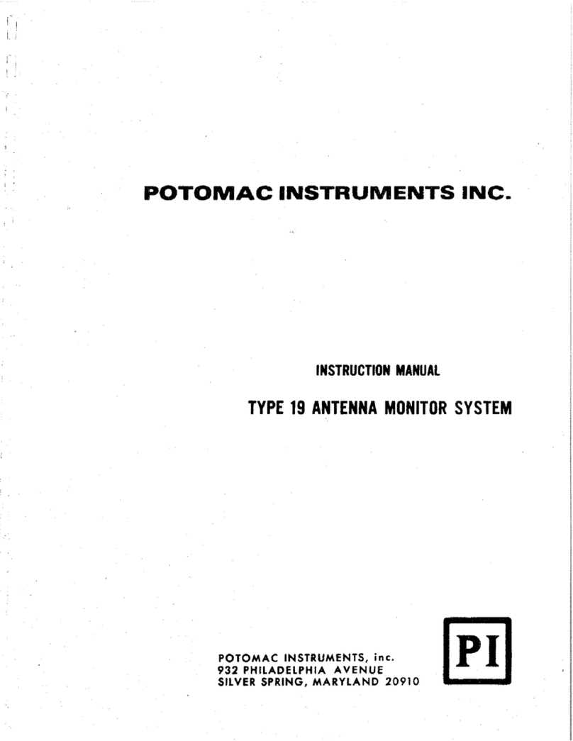 POTOMAC INSTRUMENTS INC. 19 User manual