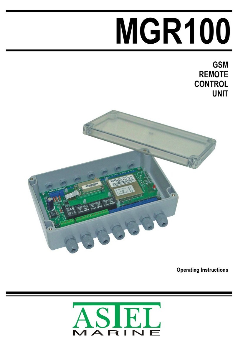 ASTEL MGR100 operating instructions