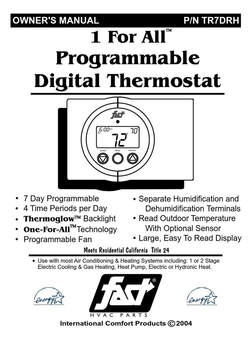 Fast 1 For All TR7DRH owner's manual