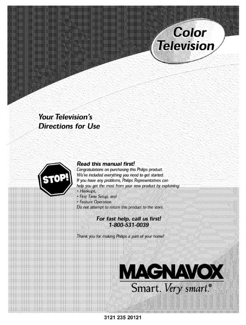 Magnavox MS3250C Directions for use