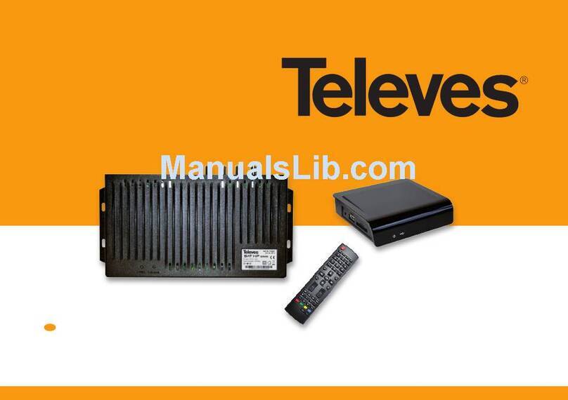 Televes 718001 user manual