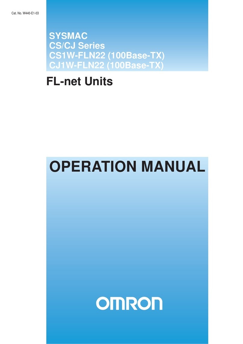 Omron CS1W-FLN22 User manual