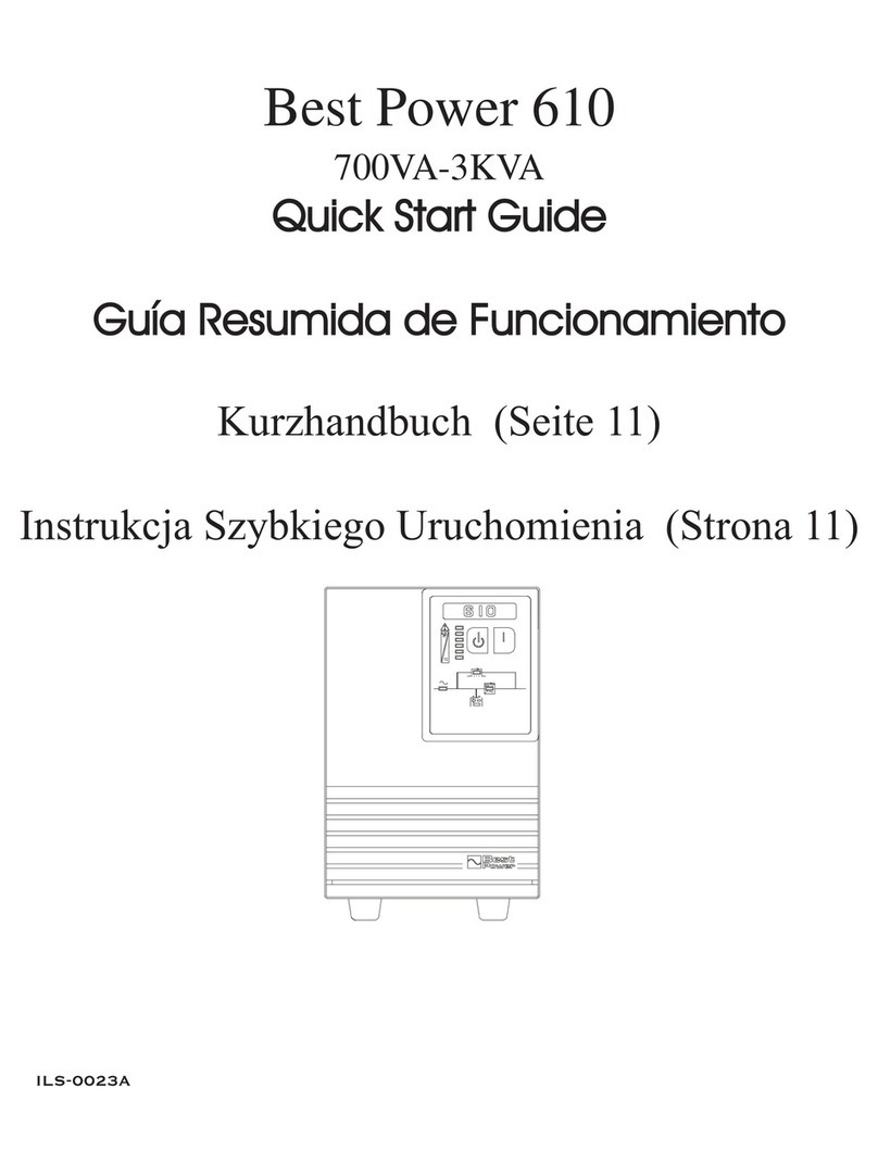 Best Power 610 User manual