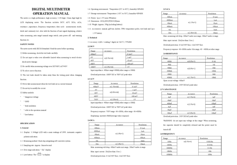 twintex TM-197 User manual