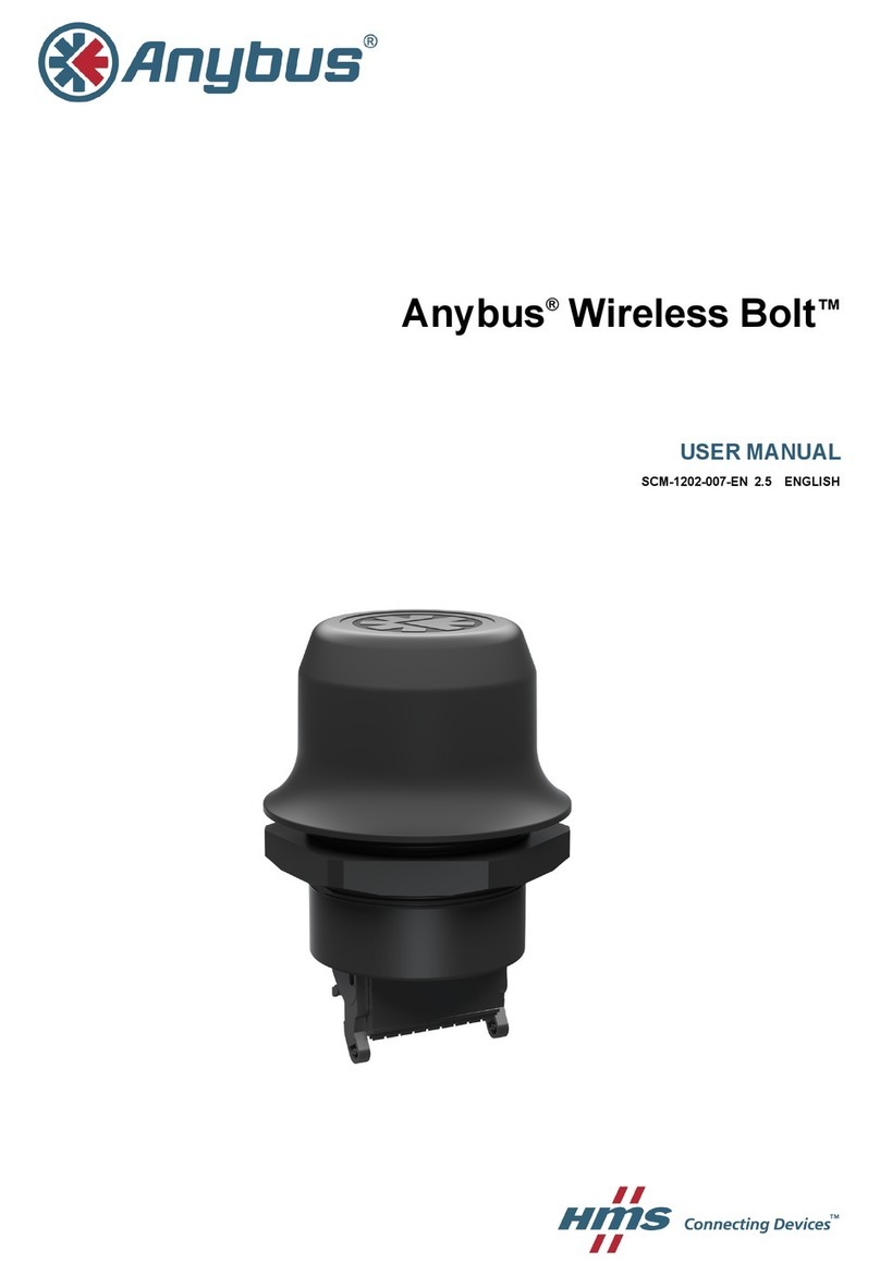 Anybus Wireless Bolt user manual