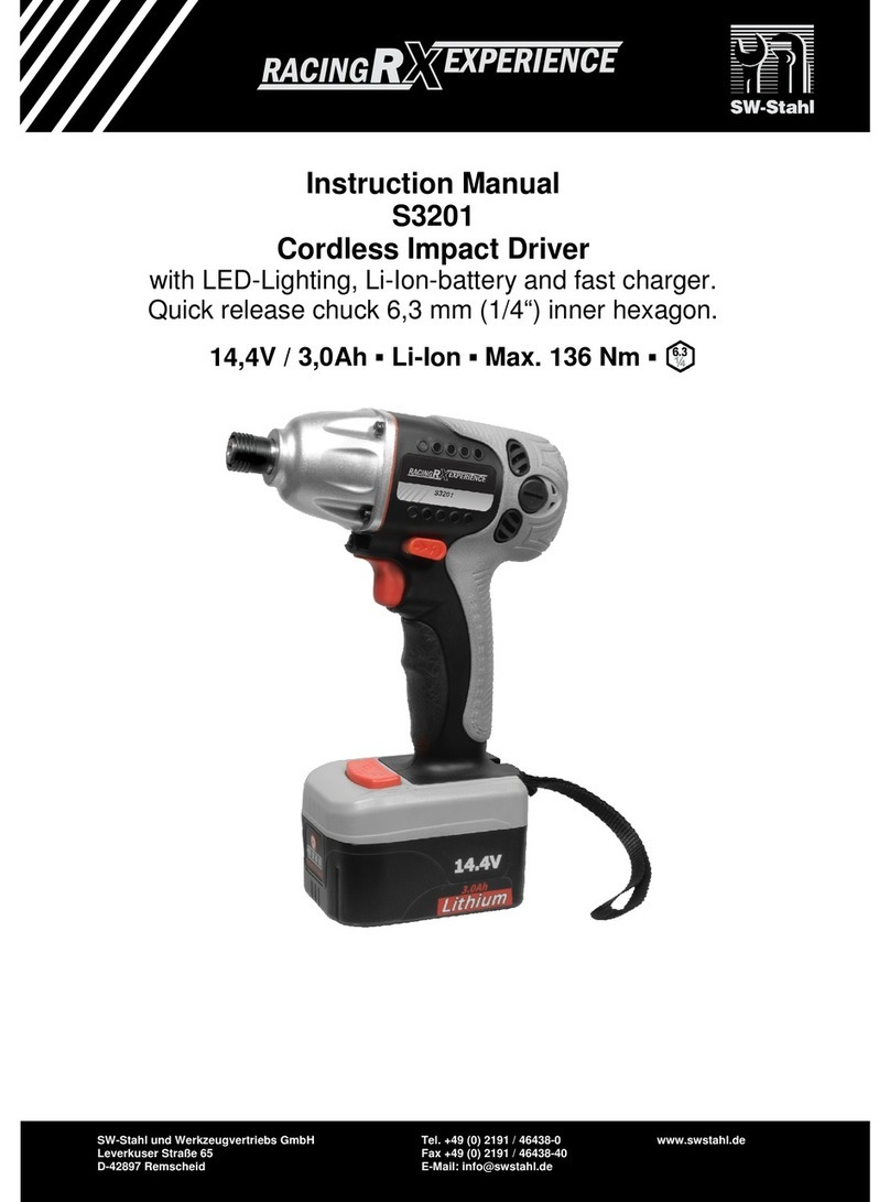 SW-Stahl S3201 User manual