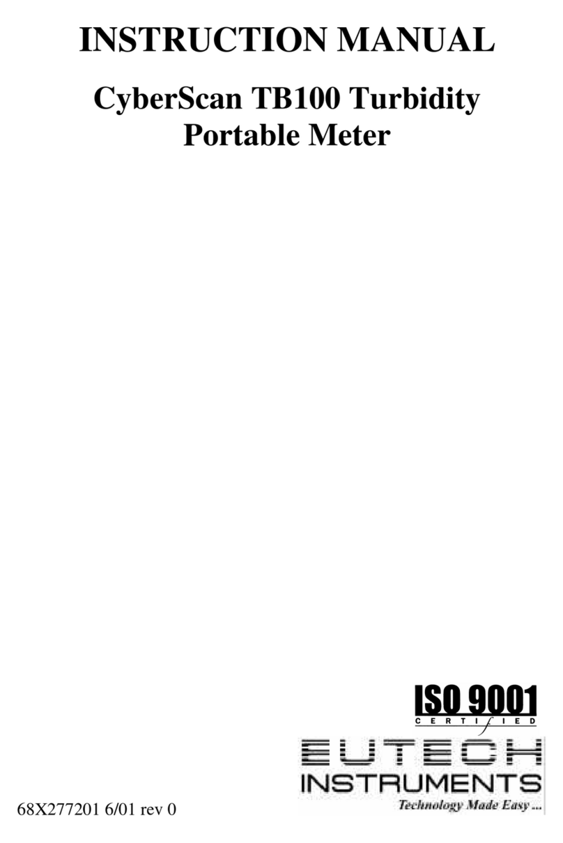 EUTECH INSTRUMENTS CyberScan IR TB100 User manual EUTECH INSTRUMENTS CyberScan IR TB100 User manual