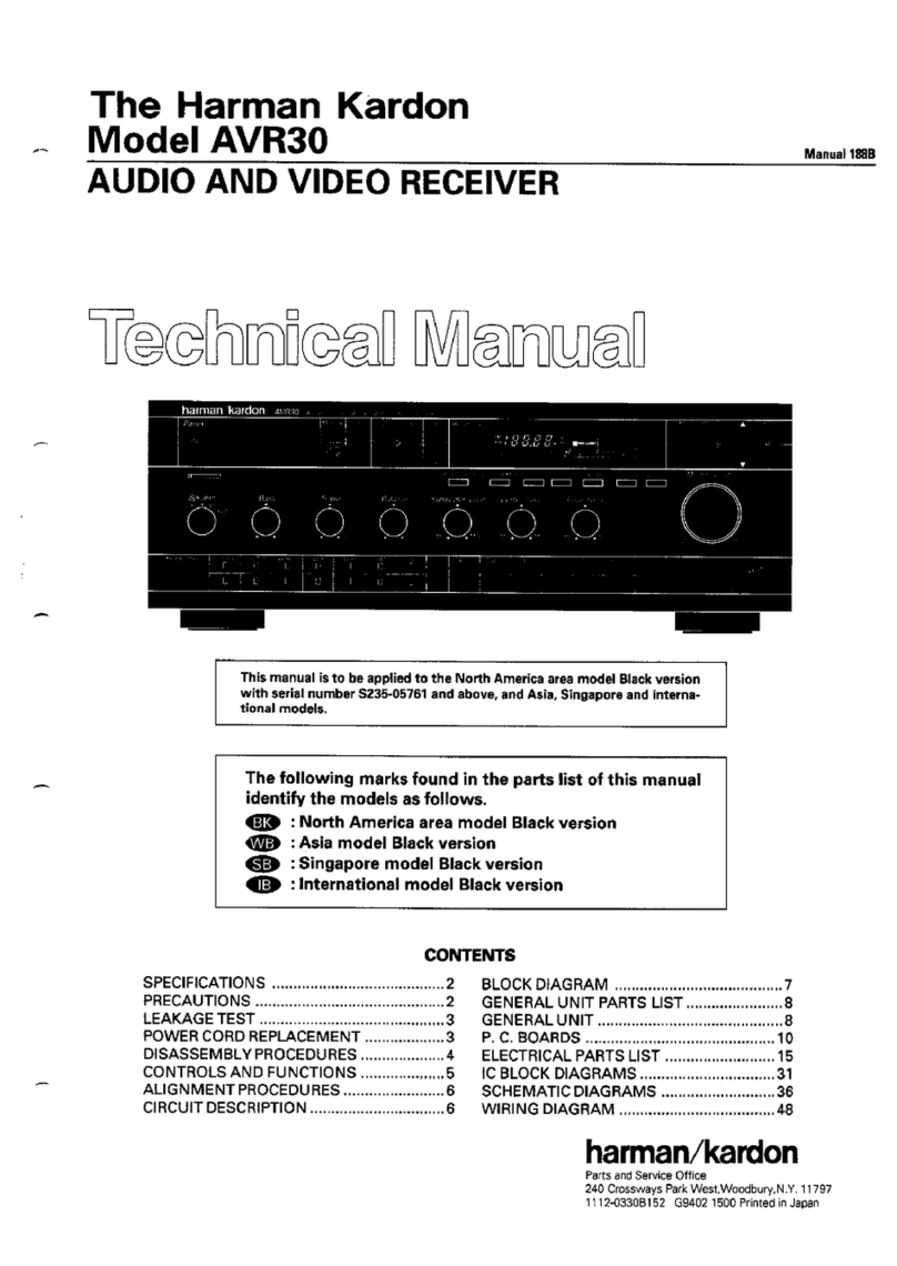 Harman Kardon AVR 30 User manual