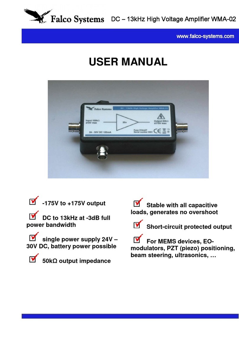 Falco Systems WMA-02 User manual