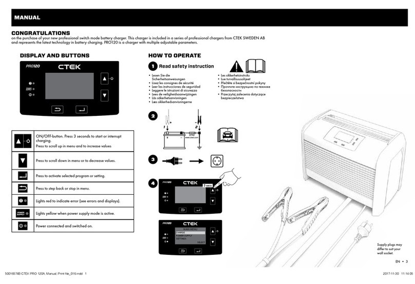 CTEK PRO120 User manual