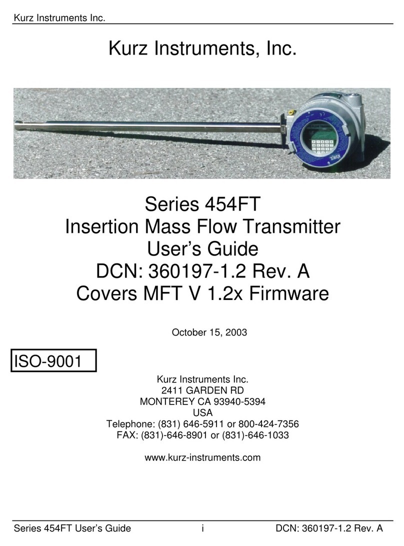 Kurz Instruments, Inc 454FT-08-MT user guide